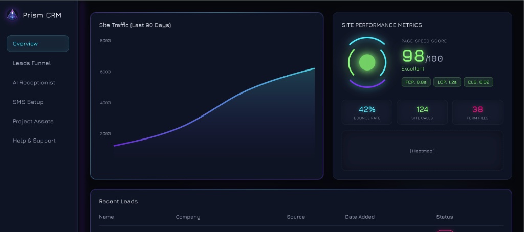 Prism CRM preview
